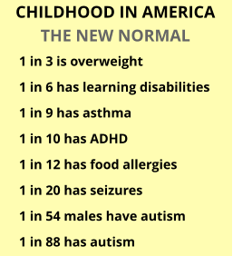 CHILDHOOD IN AMERICA THE NEW NORMAL 1 in 3 is overweight 1 in 6 has learning disabilities 1 in 9 has asthma 1 in 10 has ADHD 1 in 12 has food allergies 1 in 20 has seizures 1 in 54 males have autism 1 in 88 has autism