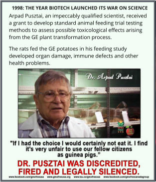 Arpad Pusztai, an impeccably qualified scientist, received a grant to develop standard animal feeding trial testing methods to assess possible toxicological effects arising from the GE plant transformation process. The rats fed the GE potatoes in his feeding study developed organ damage, immune defects and other health problems. 1998: THE YEAR BIOTECH LAUNCHED ITS WAR ON SCIENCE